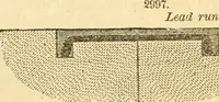An illustration from Appletons' cyclopaedia of applied mechanics: a dictionary of mechanical engineering and the mechanical arts (1880)