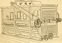 An illustration from Appletons' cyclopaedia of applied mechanics: a dictionary of mechanical engineering and the mechanical arts (1880)