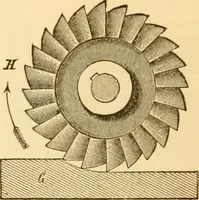 An illustration from Appletons' cyclopaedia of applied mechanics: a dictionary of mechanical engineering and the mechanical arts (1880)