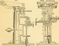 An illustration from Appletons' cyclopaedia of applied mechanics: a dictionary of mechanical engineering and the mechanical arts (1880)