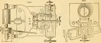 An illustration from Appletons' cyclopaedia of applied mechanics: a dictionary of mechanical engineering and the mechanical arts (1880)