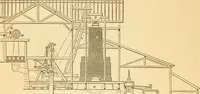 An illustration from Appletons' cyclopaedia of applied mechanics: a dictionary of mechanical engineering and the mechanical arts (1880)