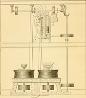 An illustration from Appletons' cyclopaedia of applied mechanics: a dictionary of mechanical engineering and the mechanical arts (1880)