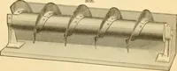 Picture 591 of 1395 from Appletons' cyclopaedia of applied mechanics: a dictionary of mechanical engineering and the mechanical arts (1880), leaf 427