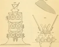 An illustration from Appletons' cyclopaedia of applied mechanics: a dictionary of mechanical engineering and the mechanical arts (1880)