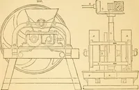 An illustration from Appletons' cyclopaedia of applied mechanics: a dictionary of mechanical engineering and the mechanical arts (1880)
