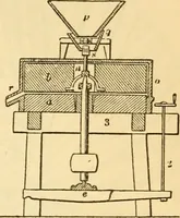 An illustration from Appletons' cyclopaedia of applied mechanics: a dictionary of mechanical engineering and the mechanical arts (1880)