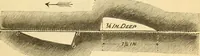 An illustration from Appletons' cyclopaedia of applied mechanics: a dictionary of mechanical engineering and the mechanical arts (1880)