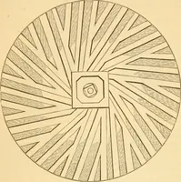An illustration from Appletons' cyclopaedia of applied mechanics: a dictionary of mechanical engineering and the mechanical arts (1880)