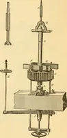 An illustration from Appletons' cyclopaedia of applied mechanics: a dictionary of mechanical engineering and the mechanical arts (1880)