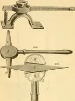 An illustration from Appletons' cyclopaedia of applied mechanics: a dictionary of mechanical engineering and the mechanical arts (1880)