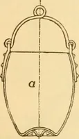 An illustration from Appletons' cyclopaedia of applied mechanics: a dictionary of mechanical engineering and the mechanical arts (1880)