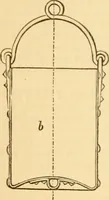 An illustration from Appletons' cyclopaedia of applied mechanics: a dictionary of mechanical engineering and the mechanical arts (1880)