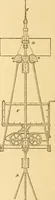 An illustration from Appletons' cyclopaedia of applied mechanics: a dictionary of mechanical engineering and the mechanical arts (1880)