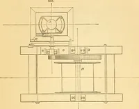 An illustration from Appletons' cyclopaedia of applied mechanics: a dictionary of mechanical engineering and the mechanical arts (1880)