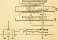 An illustration from Appletons' cyclopaedia of applied mechanics: a dictionary of mechanical engineering and the mechanical arts (1880)