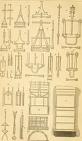 An illustration from Appletons' cyclopaedia of applied mechanics: a dictionary of mechanical engineering and the mechanical arts (1880)