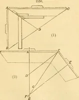 An illustration from Appletons' cyclopaedia of applied mechanics: a dictionary of mechanical engineering and the mechanical arts (1880)