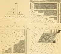 An illustration from Appletons' cyclopaedia of applied mechanics: a dictionary of mechanical engineering and the mechanical arts (1880)