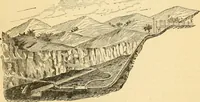 An illustration from Appletons' cyclopaedia of applied mechanics: a dictionary of mechanical engineering and the mechanical arts (1880)
