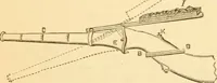 An illustration from Appletons' cyclopaedia of applied mechanics: a dictionary of mechanical engineering and the mechanical arts (1880)