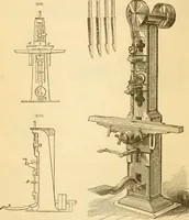 An illustration from Appletons' cyclopaedia of applied mechanics: a dictionary of mechanical engineering and the mechanical arts (1880)