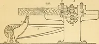 An illustration from Appletons' cyclopaedia of applied mechanics: a dictionary of mechanical engineering and the mechanical arts (1880)
