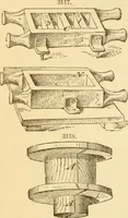 An illustration from Appletons' cyclopaedia of applied mechanics: a dictionary of mechanical engineering and the mechanical arts (1880)