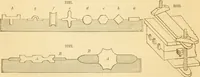 An illustration from Appletons' cyclopaedia of applied mechanics: a dictionary of mechanical engineering and the mechanical arts (1880)