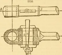 An illustration from Appletons' cyclopaedia of applied mechanics: a dictionary of mechanical engineering and the mechanical arts (1880)