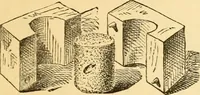An illustration from Appletons' cyclopaedia of applied mechanics: a dictionary of mechanical engineering and the mechanical arts (1880)