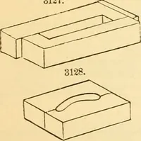 An illustration from Appletons' cyclopaedia of applied mechanics: a dictionary of mechanical engineering and the mechanical arts (1880)