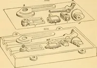 An illustration from Appletons' cyclopaedia of applied mechanics: a dictionary of mechanical engineering and the mechanical arts (1880)