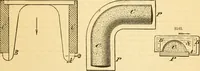 An illustration from Appletons' cyclopaedia of applied mechanics: a dictionary of mechanical engineering and the mechanical arts (1880)