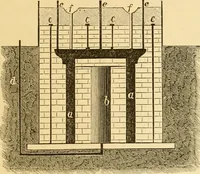 An illustration from Appletons' cyclopaedia of applied mechanics: a dictionary of mechanical engineering and the mechanical arts (1880)
