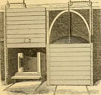 An illustration from Appletons' cyclopaedia of applied mechanics: a dictionary of mechanical engineering and the mechanical arts (1880)