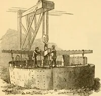 An illustration from Appletons' cyclopaedia of applied mechanics: a dictionary of mechanical engineering and the mechanical arts (1880)