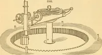 An illustration from Appletons' cyclopaedia of applied mechanics: a dictionary of mechanical engineering and the mechanical arts (1880)