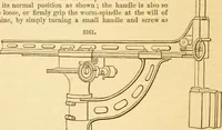 An illustration from Appletons' cyclopaedia of applied mechanics: a dictionary of mechanical engineering and the mechanical arts (1880)