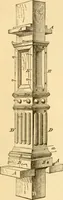 An illustration from Appletons' cyclopaedia of applied mechanics: a dictionary of mechanical engineering and the mechanical arts (1880)