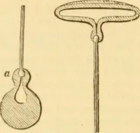 An illustration from Appletons' cyclopaedia of applied mechanics: a dictionary of mechanical engineering and the mechanical arts (1880)