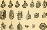 An illustration from Appletons' cyclopaedia of applied mechanics: a dictionary of mechanical engineering and the mechanical arts (1880)