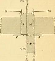 An illustration from Appletons' cyclopaedia of applied mechanics: a dictionary of mechanical engineering and the mechanical arts (1880)