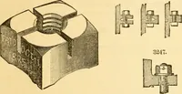 An illustration from Appletons' cyclopaedia of applied mechanics: a dictionary of mechanical engineering and the mechanical arts (1880)