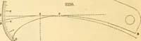 An illustration from Appletons' cyclopaedia of applied mechanics: a dictionary of mechanical engineering and the mechanical arts (1880)