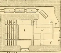 An illustration from Appletons' cyclopaedia of applied mechanics: a dictionary of mechanical engineering and the mechanical arts (1880)