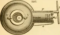 An illustration from Appletons' cyclopaedia of applied mechanics: a dictionary of mechanical engineering and the mechanical arts (1880)