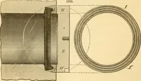 An illustration from Appletons' cyclopaedia of applied mechanics: a dictionary of mechanical engineering and the mechanical arts (1880)
