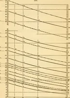 An illustration from Appletons' cyclopaedia of applied mechanics: a dictionary of mechanical engineering and the mechanical arts (1880)