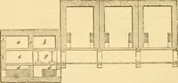 An illustration from Appletons' cyclopaedia of applied mechanics: a dictionary of mechanical engineering and the mechanical arts (1880)